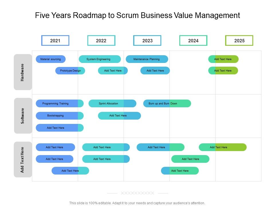 Five_Years_Roadmap_To_Scrum_Business_Value_Management_Slides_Slide_1.jpg