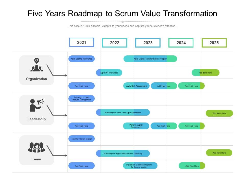 Five_Years_Roadmap_To_Scrum_Value_Transformation_Demonstration_Slide_1.jpg