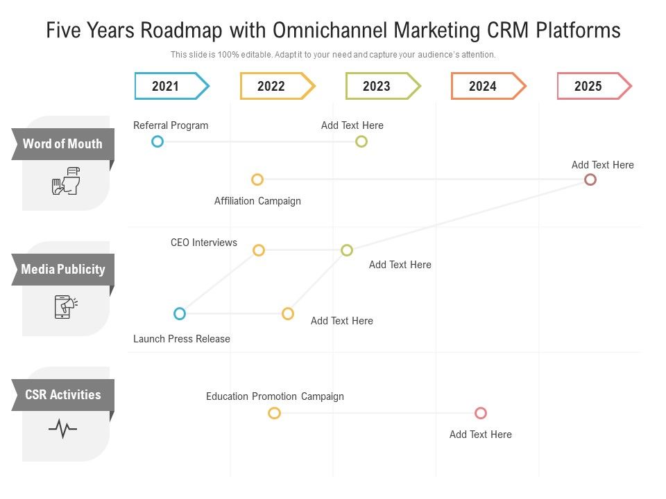 Five_Years_Roadmap_With_Omnichannel_Marketing_CRM_Platforms_Portrait_Slide_1.jpg