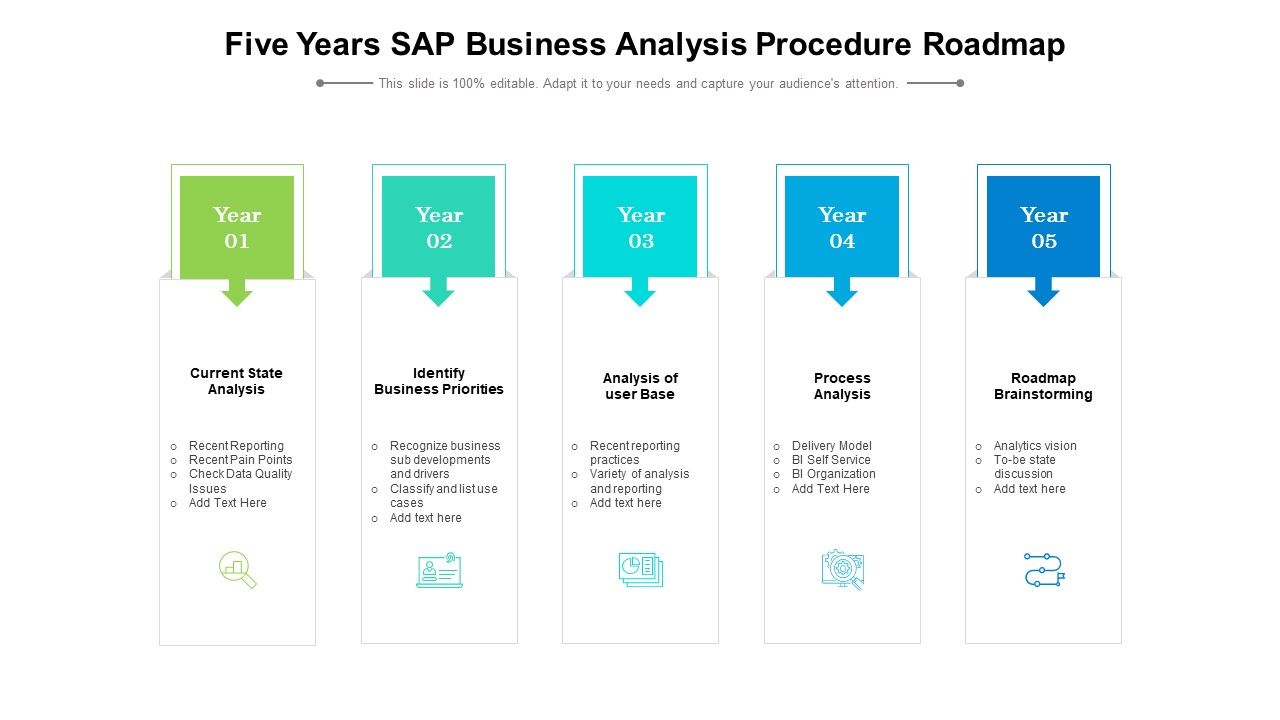 Five_Years_SAP_Business_Analysis_Procedure_Roadmap_Inspiration_Slide_1.jpg