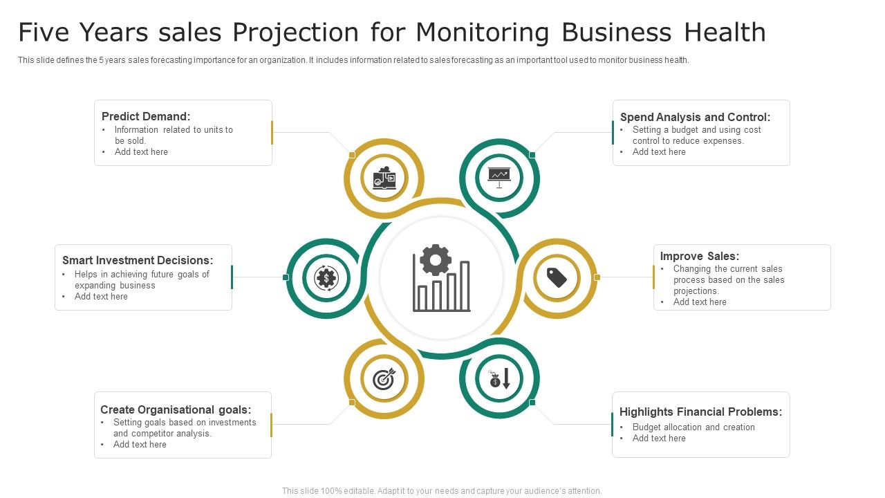 Five_Years_Sales_Projection_For_Monitoring_Business_Health_Clipart_PDF_Slide_1.jpg