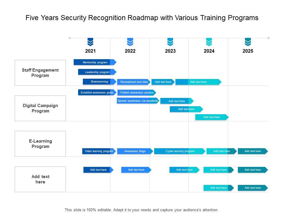 Five_Years_Security_Recognition_Roadmap_With_Various_Training_Programs_Slides_Slide_1.jpg