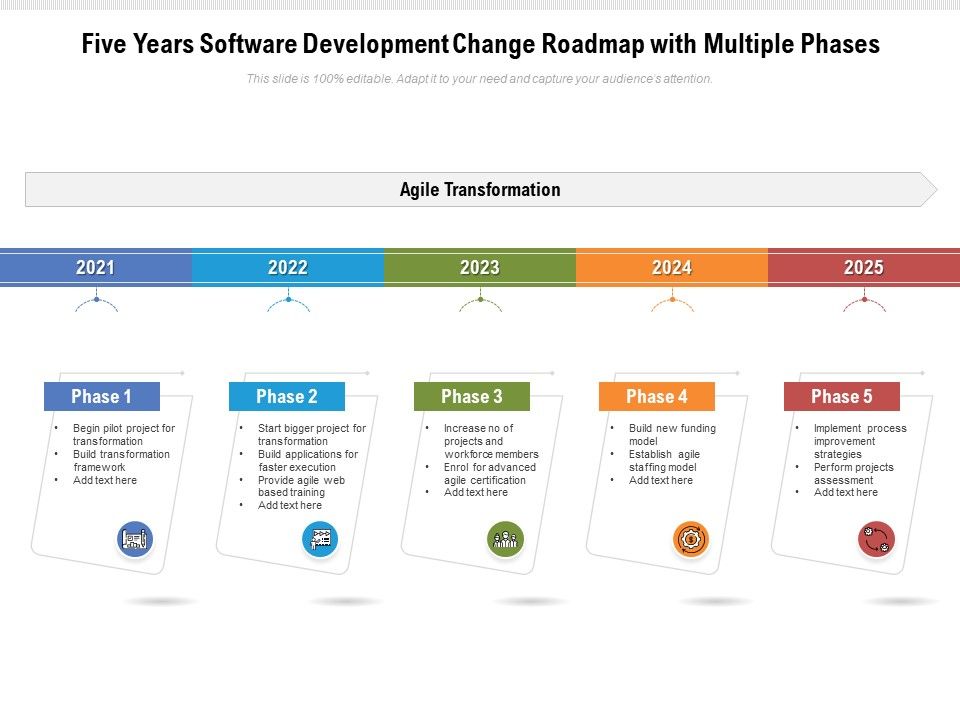 Five_Years_Software_Development_Change_Roadmap_With_Multiple_Phases_Diagrams_Slide_1.jpg