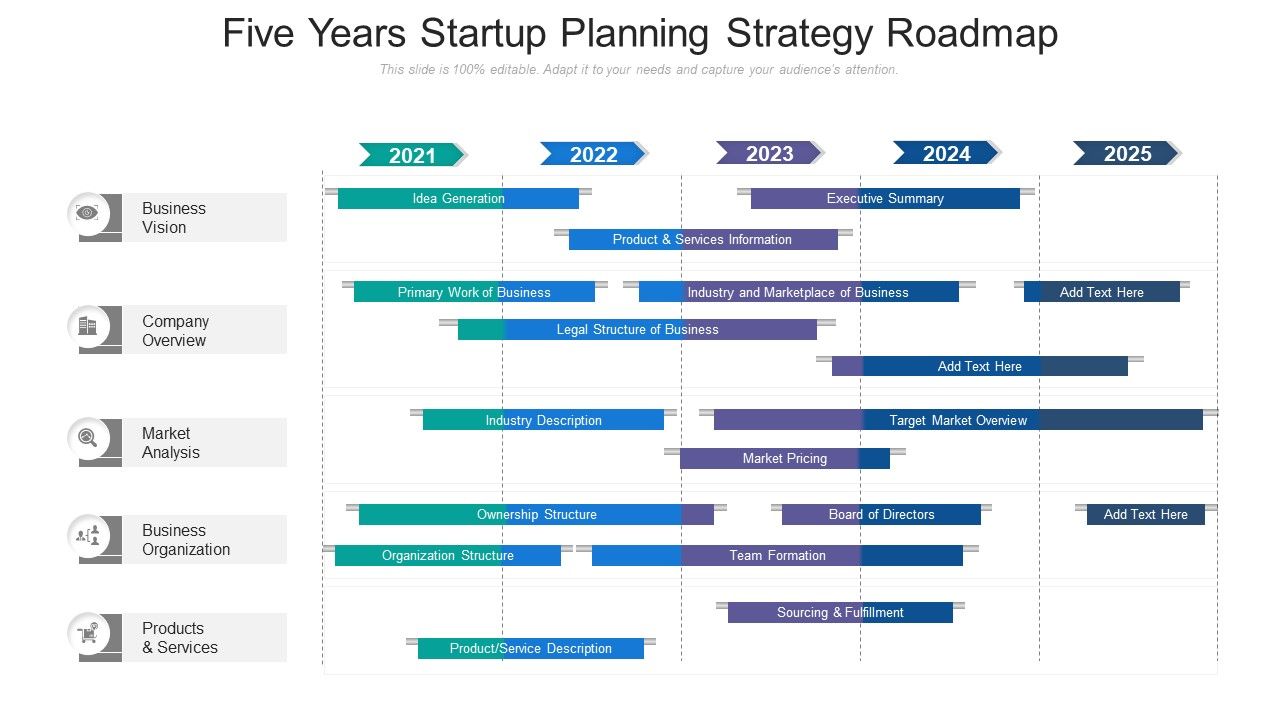 Five_Years_Startup_Planning_Strategy_Roadmap_Guidelines_Slide_1.jpg
