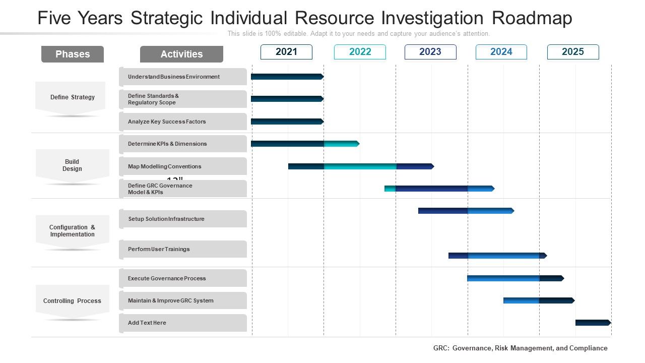 Five_Years_Strategic_Individual_Resource_Investigation_Roadmap_Professional_Slide_1.jpg