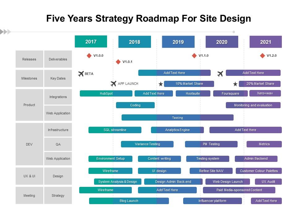 Five_Years_Strategy_Roadmap_For_Site_Design_Slides_Slide_1.jpg