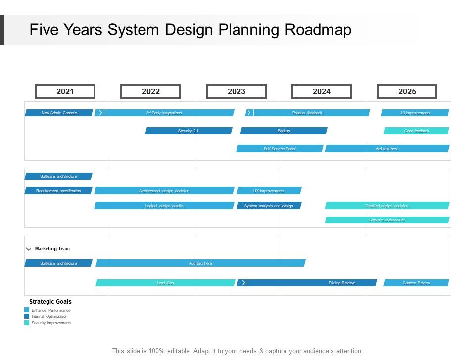 Five_Years_System_Design_Planning_Roadmap_Infographics_Slide_1.jpg