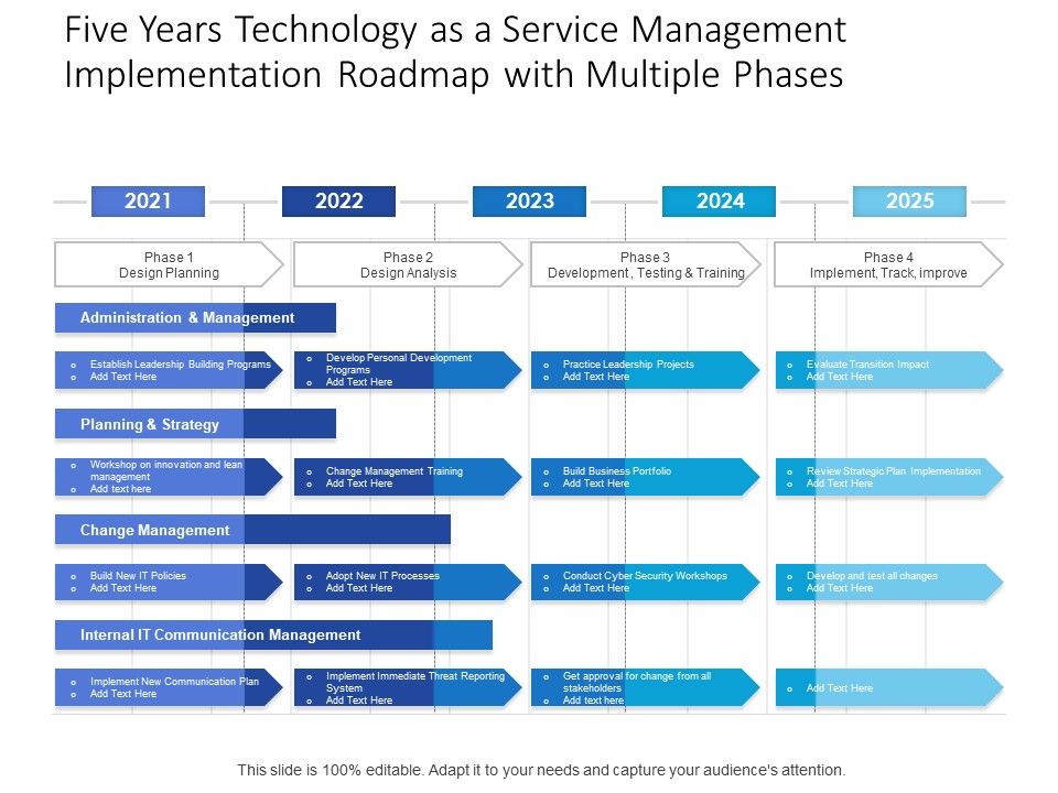 Five_Years_Technology_As_A_Service_Management_Implementation_Roadmap_With_Multiple_Phases_Structure_Slide_1.jpg