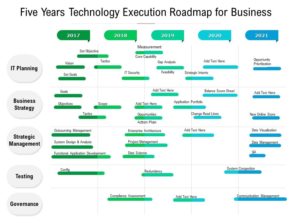 Five_Years_Technology_Execution_Roadmap_For_Business_Summary_Slide_1.jpg