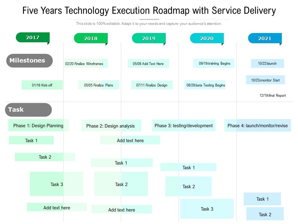 Five_Years_Technology_Execution_Roadmap_With_Service_Delivery_Template_Slide_1.jpg
