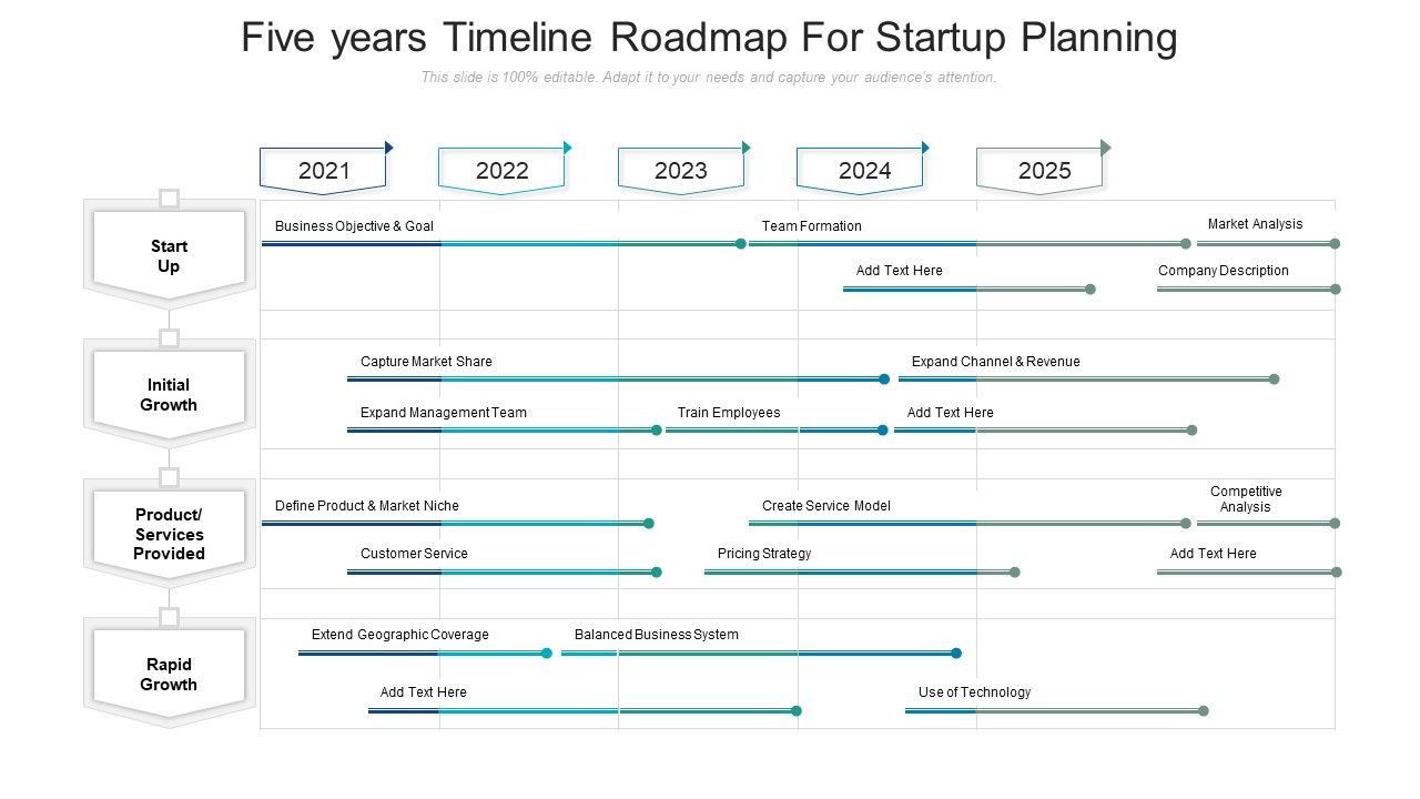 Five_Years_Timeline_Roadmap_For_Startup_Planning_Download_Slide_1.jpg