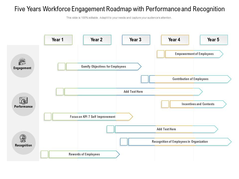 Five_Years_Workforce_Engagement_Roadmap_With_Performance_And_Recognition_Icons_Slide_1.jpg