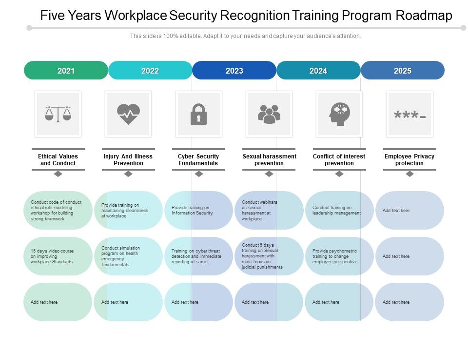 Five_Years_Workplace_Security_Recognition_Training_Program_Roadmap_Diagrams_Slide_1.jpg