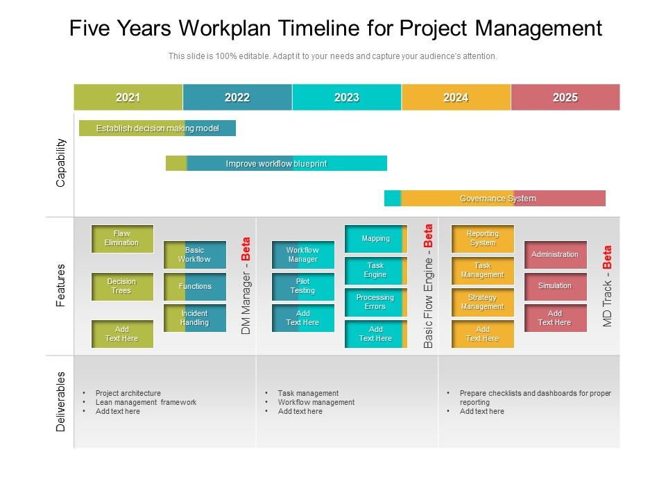 Five_Years_Workplan_Timeline_For_Project_Management_Diagrams_Slide_1.jpg