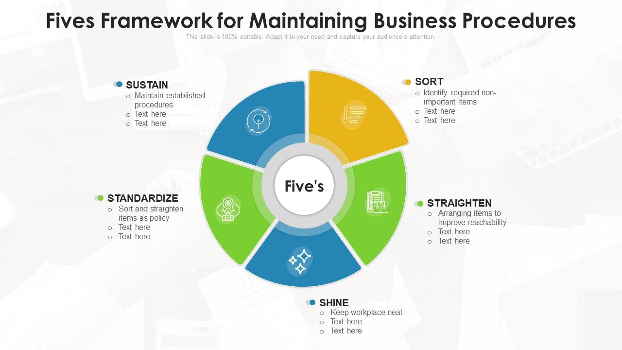 Fives_Framework_For_Maintaining_Business_Procedures_Ppt_Ideas_Themes_PDF_Slide_1.jpg