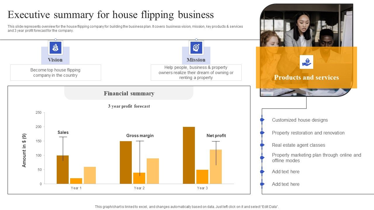 Fix_And_Flip_Method_For_Renovating_Real_Estate_Executive_Summary_For_House_Flipping_Business_Designs_PDF_Slide_1.jpg