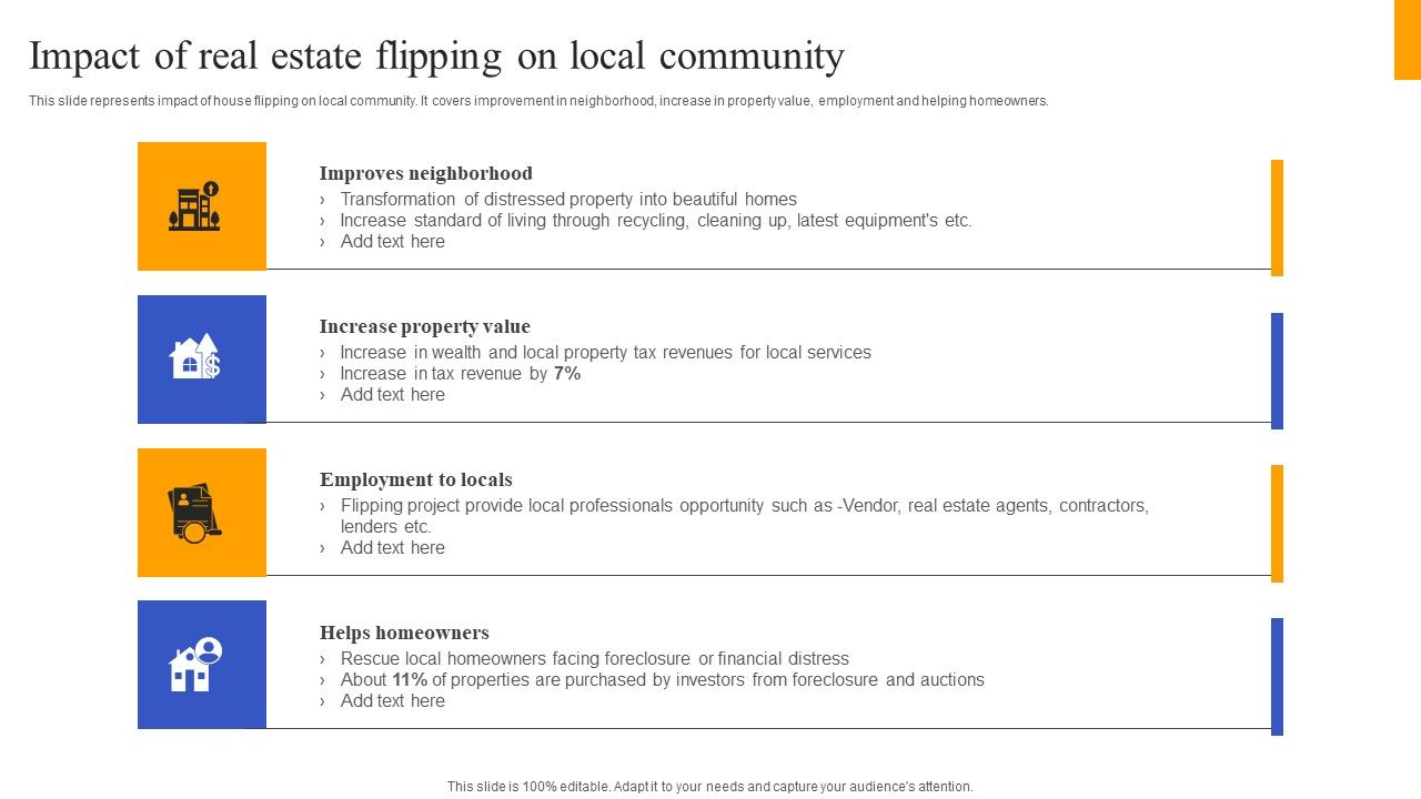 Fix_And_Flip_Method_For_Renovating_Real_Estate_Impact_Of_Real_Estate_Flipping_On_Local_Community_Themes_PDF_Slide_1.jpg