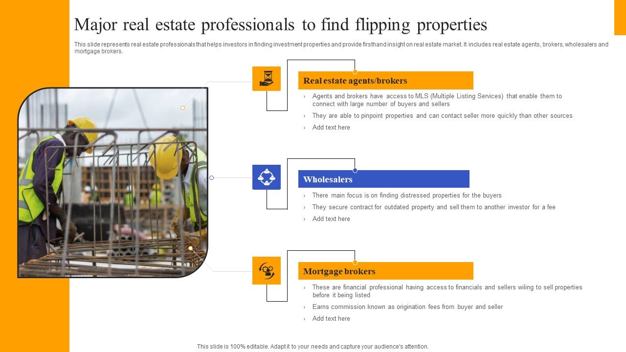 Fix_And_Flip_Method_For_Renovating_Real_Estate_Major_Real_Estate_Professionals_Find_Flipping_Slides_PDF_Slide_1.jpg