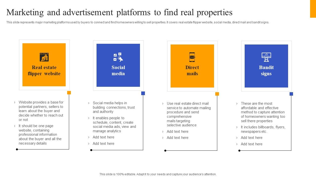 Fix_And_Flip_Method_For_Renovating_Real_Estate_Marketing_And_Advertisement_Platforms_Find_Structure_PDF_Slide_1.jpg