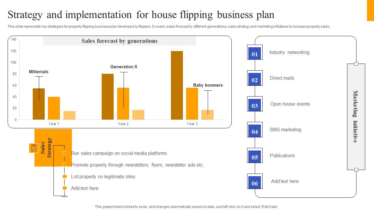 Fix_And_Flip_Method_For_Renovating_Real_Estate_Strategy_And_Implementation_For_House_Flipping_Information_PDF_Slide_1.jpg