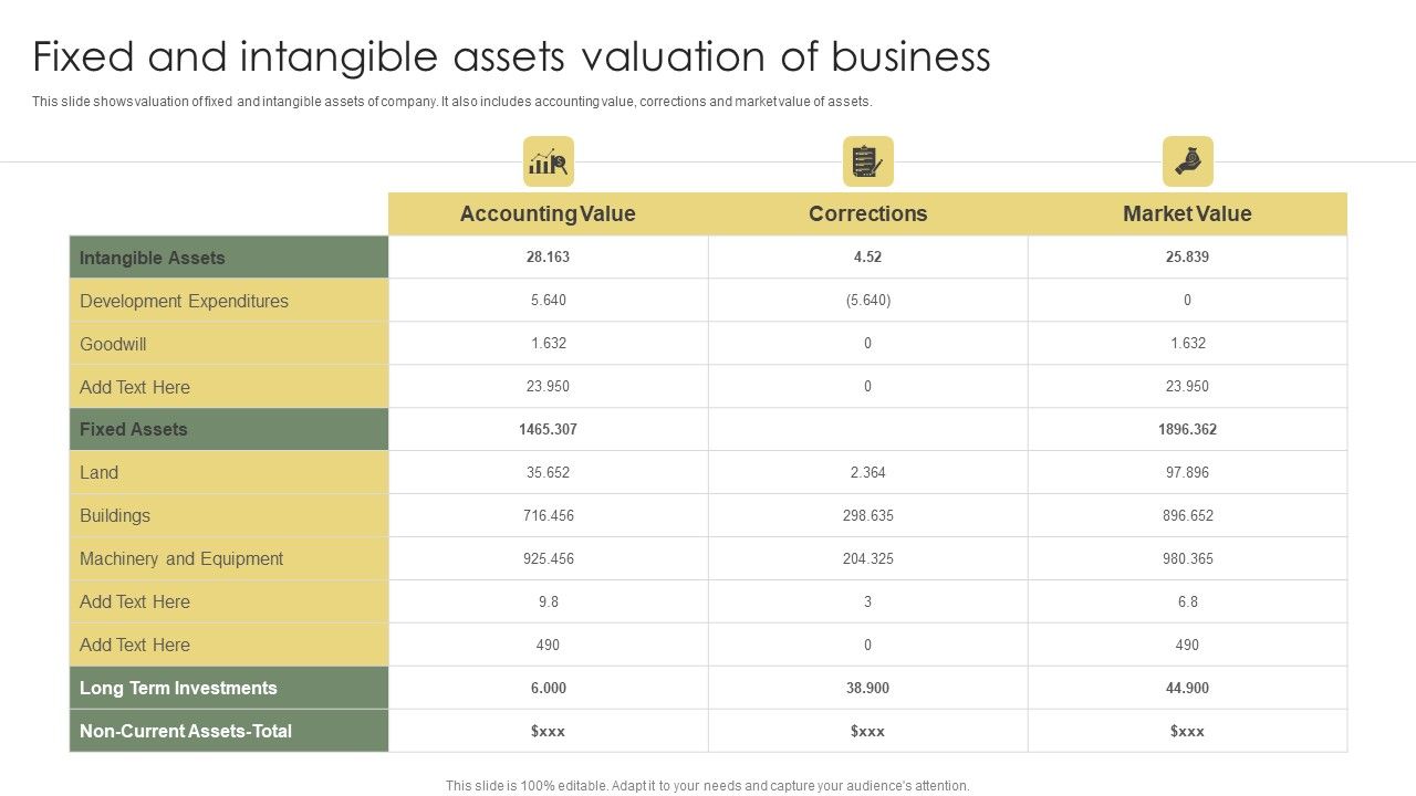 Fixed_And_Intangible_Assets_Valuation_Of_Business_Ppt_Pictures_Mockup_PDF_Slide_1.jpg
