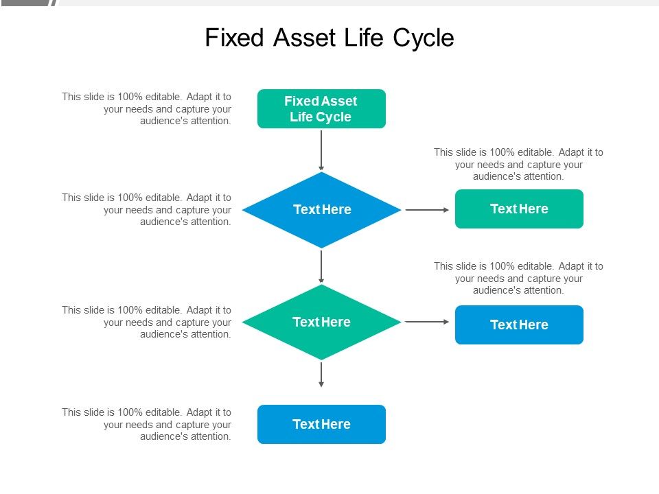 Fixed_Asset_Life_Cycle_Ppt_PowerPoint_Presentation_Pictures_Inspiration_Cpb_Slide_1.jpg