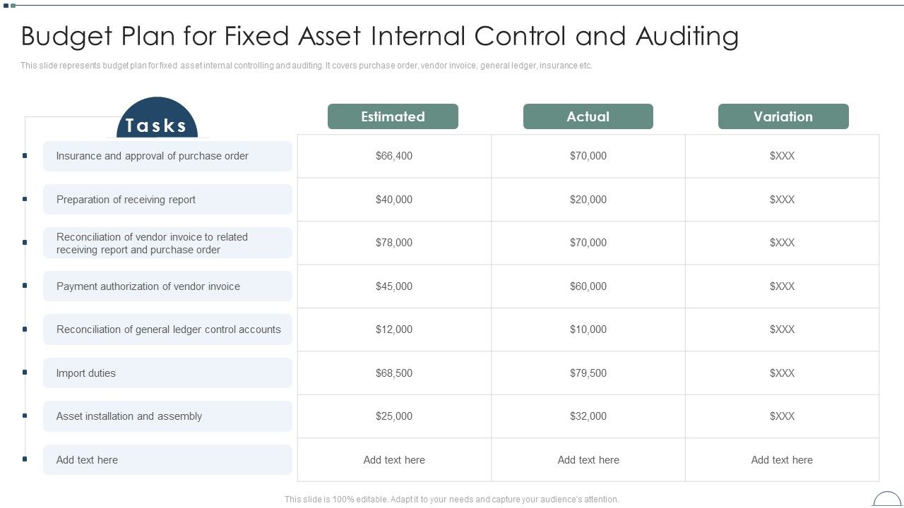 Fixed_Asset_Management_Framework_Implementation_Budget_Plan_For_Fixed_Asset_Internal_Control_And_Auditing_Themes_PDF_Slide_1.jpg