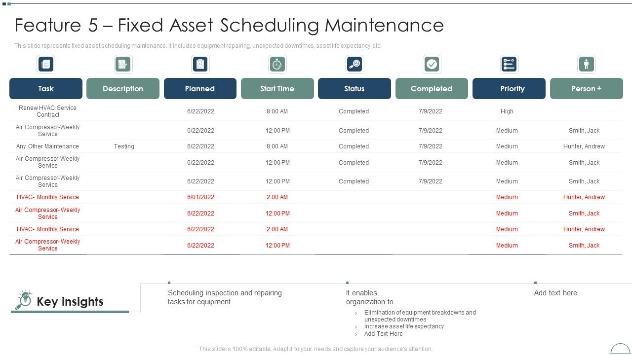 Fixed_Asset_Management_Framework_Implementation_Feature_5_Fixed_Asset_Scheduling_Maintenance_Formats_PDF_Slide_1.jpg