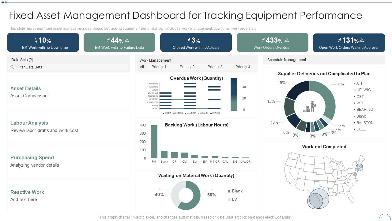 Fixed_Asset_Management_Framework_Implementation_Fixed_Asset_Management_Dashboard_Demonstration_PDF_Slide_1.jpg