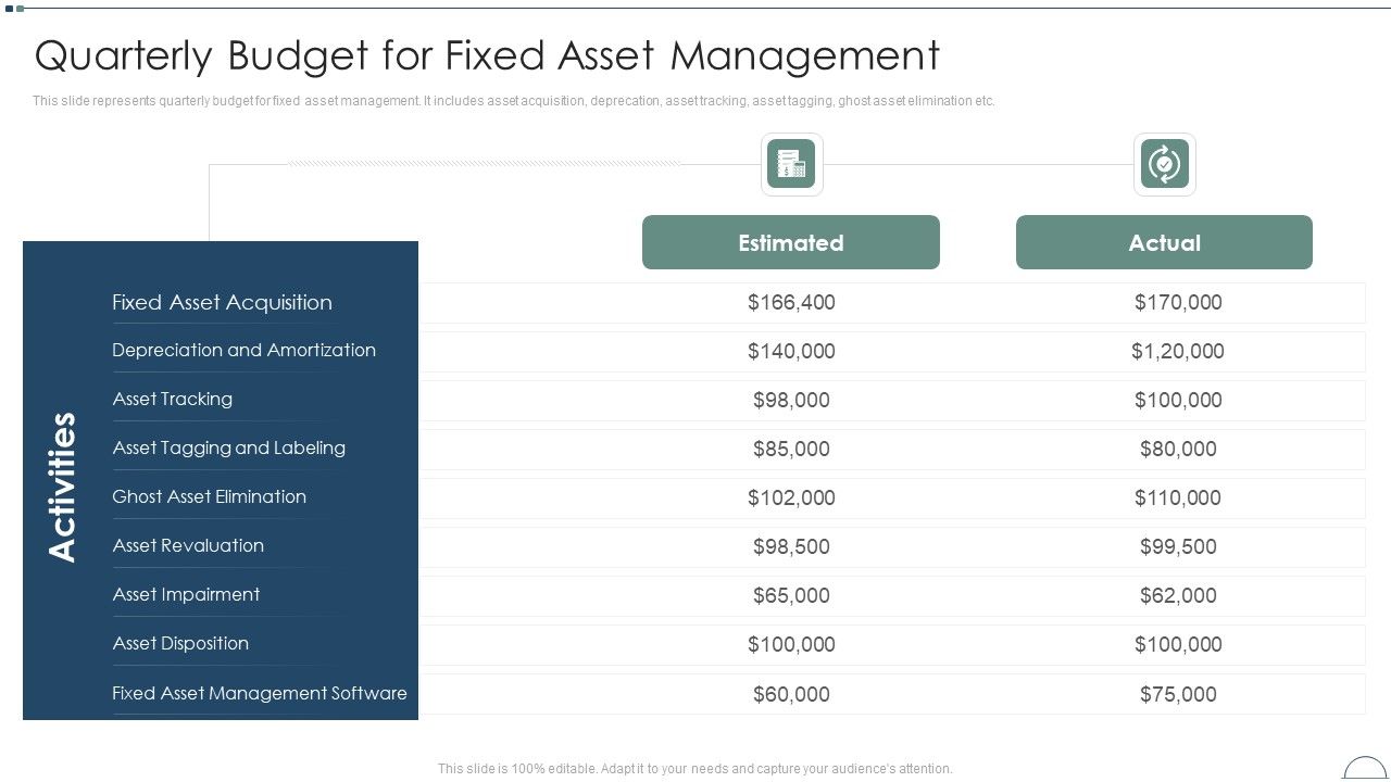 Fixed_Asset_Management_Framework_Implementation_Quarterly_Budget_For_Fixed_Asset_Management_Diagrams_PDF_Slide_1.jpg