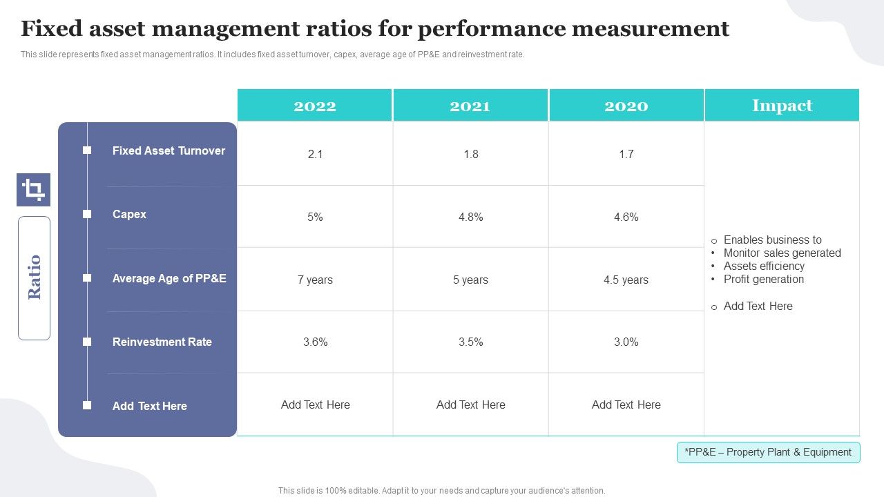 Fixed_Asset_Management_Ratios_For_Performance_Measurement_Implementing_Fixed_Asset_Tracking_Graphics_PDF_Slide_1.jpg