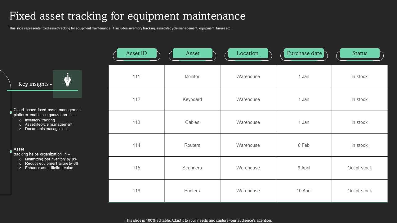Fixed_Asset_Tracking_For_Equipment_Maintenance_Professional_PDF_Slide_1.jpg