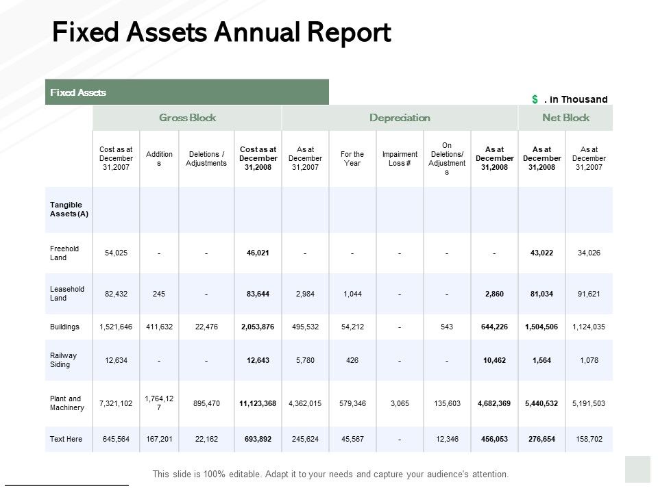 Fixed_Assets_Annual_Report_Ppt_PowerPoint_Presentation_File_Objects_Slide_1.jpg