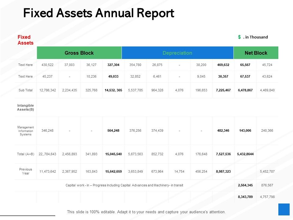 Fixed_Assets_Annual_Report_Ppt_PowerPoint_Presentation_Slides_Tips_Slide_1.jpg