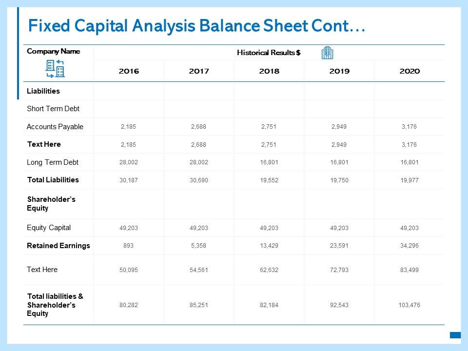 Fixed_Capital_Analysis_Balance_Sheet_Cont_Ppt_PowerPoint_Presentation_Outline_Picture_Slide_1.jpg