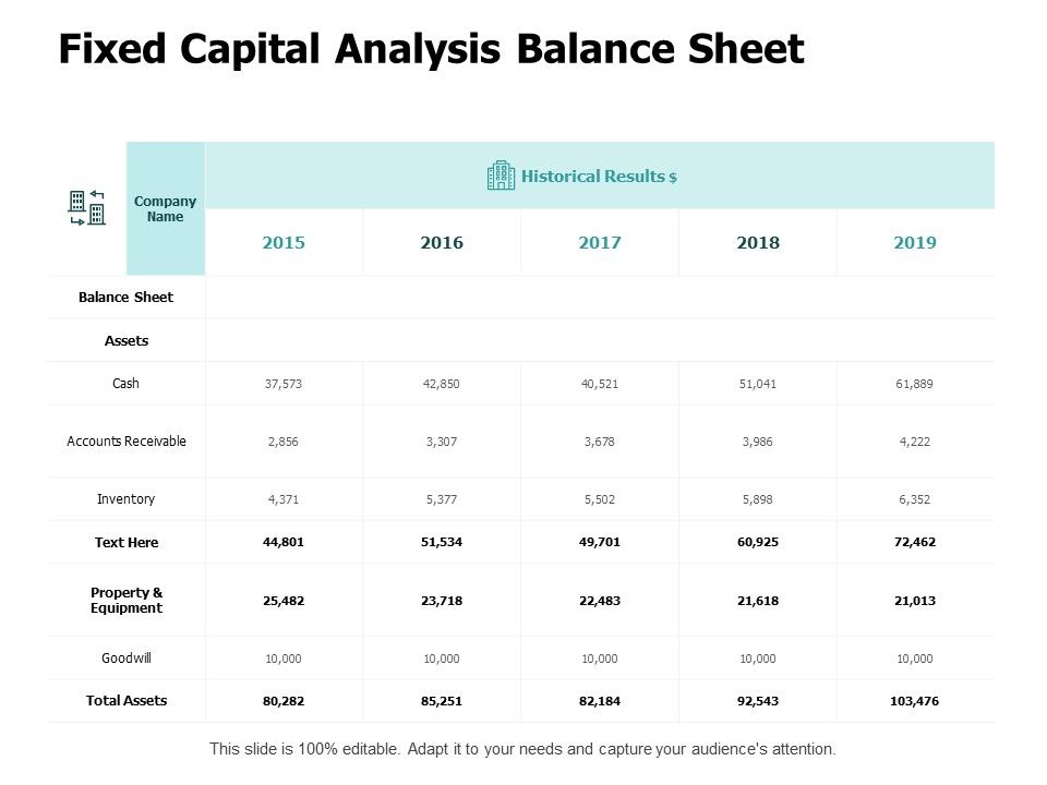 Fixed_Capital_Analysis_Balance_Sheet_Ppt_PowerPoint_Presentation_Icon_Example_File_Slide_1.jpg