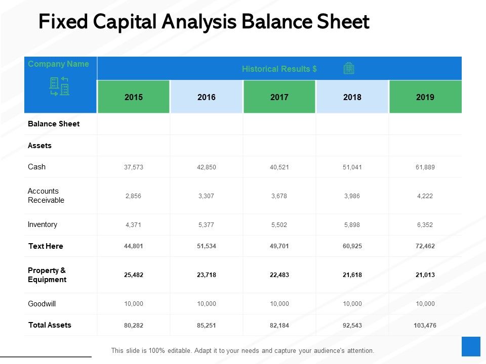 Fixed_Capital_Analysis_Balance_Sheet_Ppt_PowerPoint_Presentation_Infographic_Template_Microsoft_Slide_1.jpg