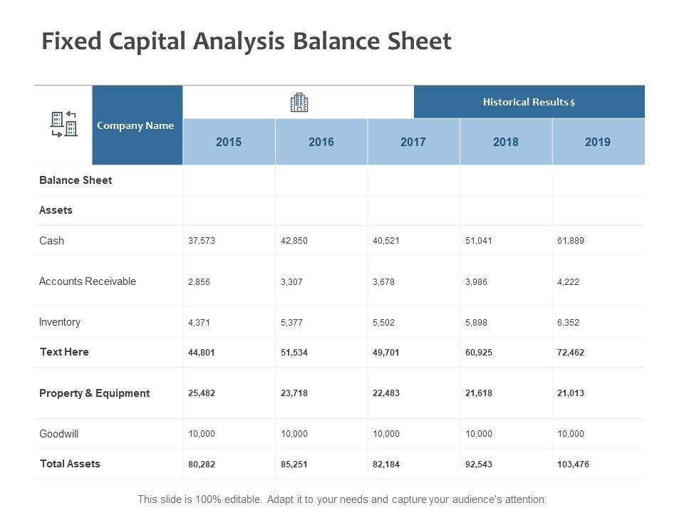 Fixed_Capital_Analysis_Balance_Sheet_Ppt_PowerPoint_Presentation_Inspiration_Elements_Slide_1.jpg