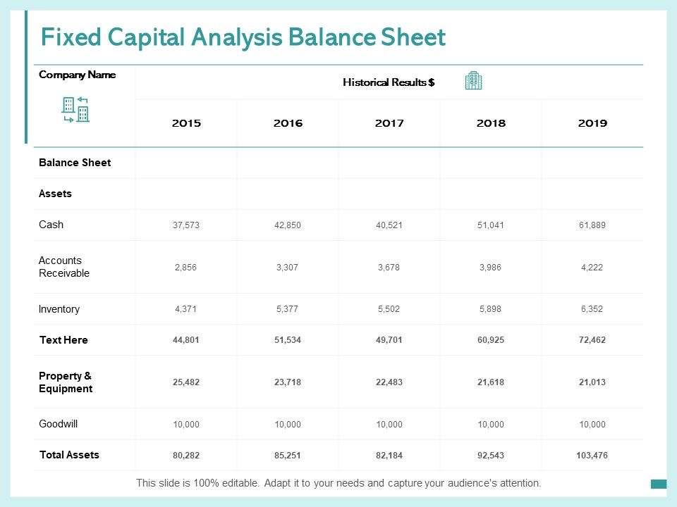 Fixed_Capital_Analysis_Balance_Sheet_Ppt_PowerPoint_Presentation_Portfolio_Example_Topics_Slide_1.jpg