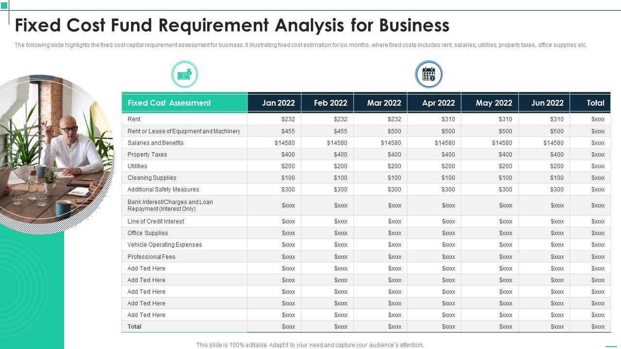 Fixed_Cost_Fund_Requirement_Analysis_For_Business_Template_PDF_Slide_1.jpg