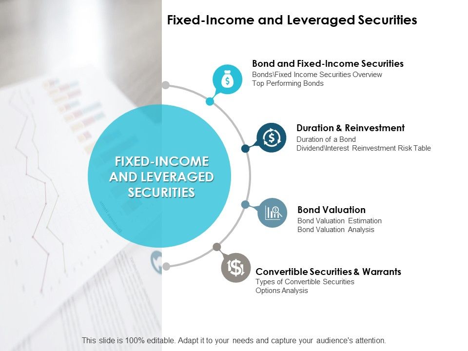 Fixed_Income_And_Leveraged_Securities_Ppt_PowerPoint_Presentation_Professional_Inspiration_Slide_1.jpg