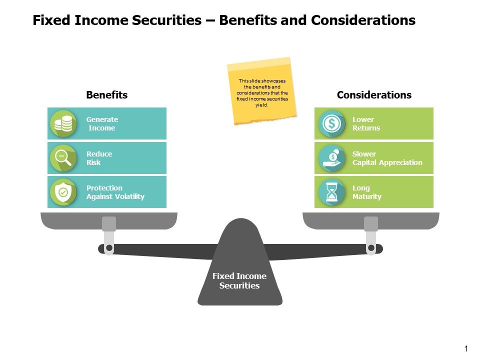 Fixed_Income_Securities_Benefits_And_Considerations_Ppt_PowerPoint_Presentation_Portfolio_Demonstration_Slide_1.jpg