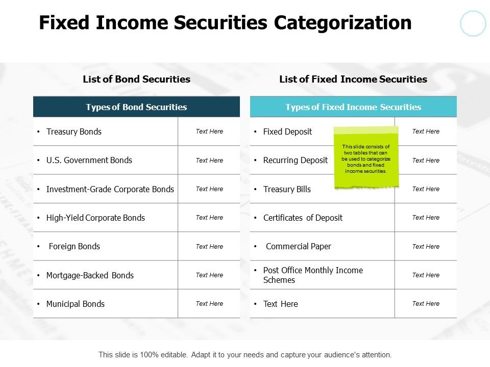 Fixed_Income_Securities_Categorization_Table_Ppt_PowerPoint_Presentation_Professional_Outfit_Slide_1.jpg