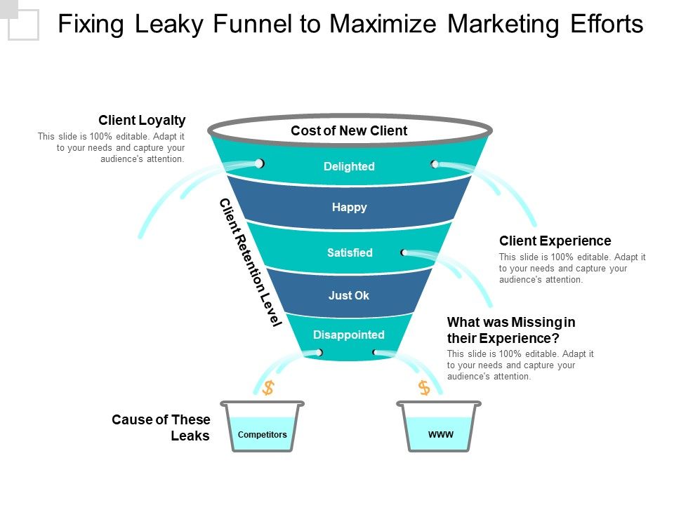 Fixing_Leaky_Funnel_To_Maximize_Marketing_Efforts_Ppt_PowerPoint_Presentation_File_Template_Slide_1.jpg