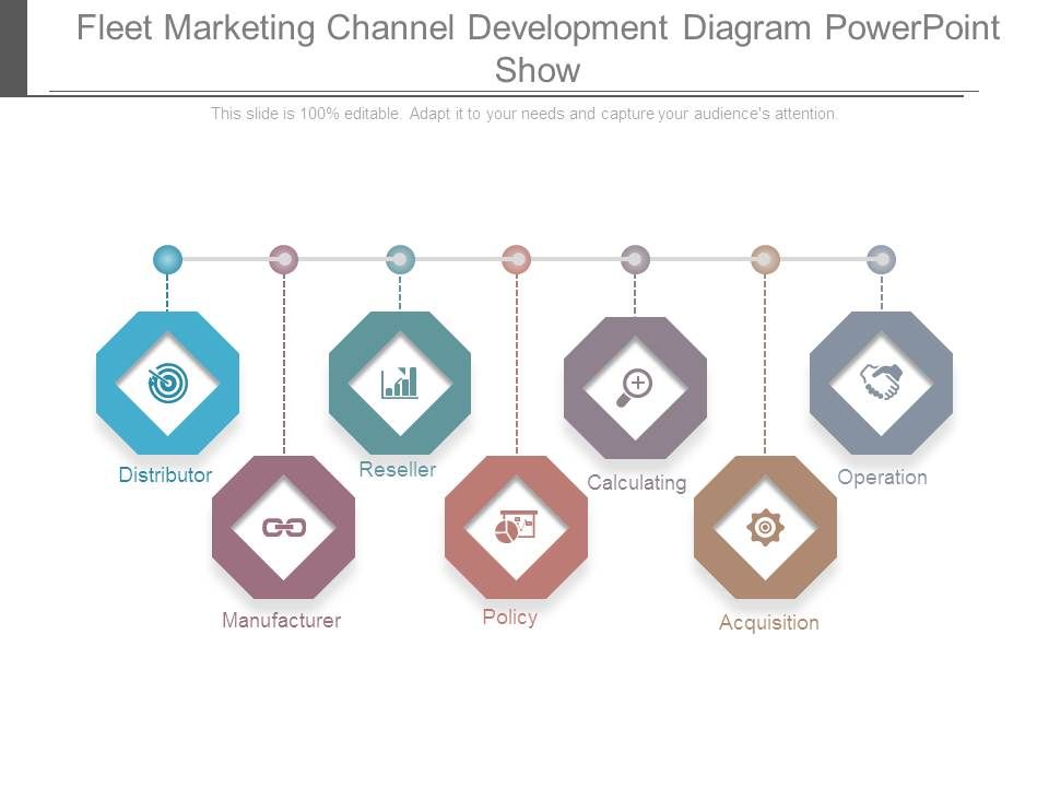 Fleet_Marketing_Channel_Development_Diagram_Powerpoint_Show_1.jpg