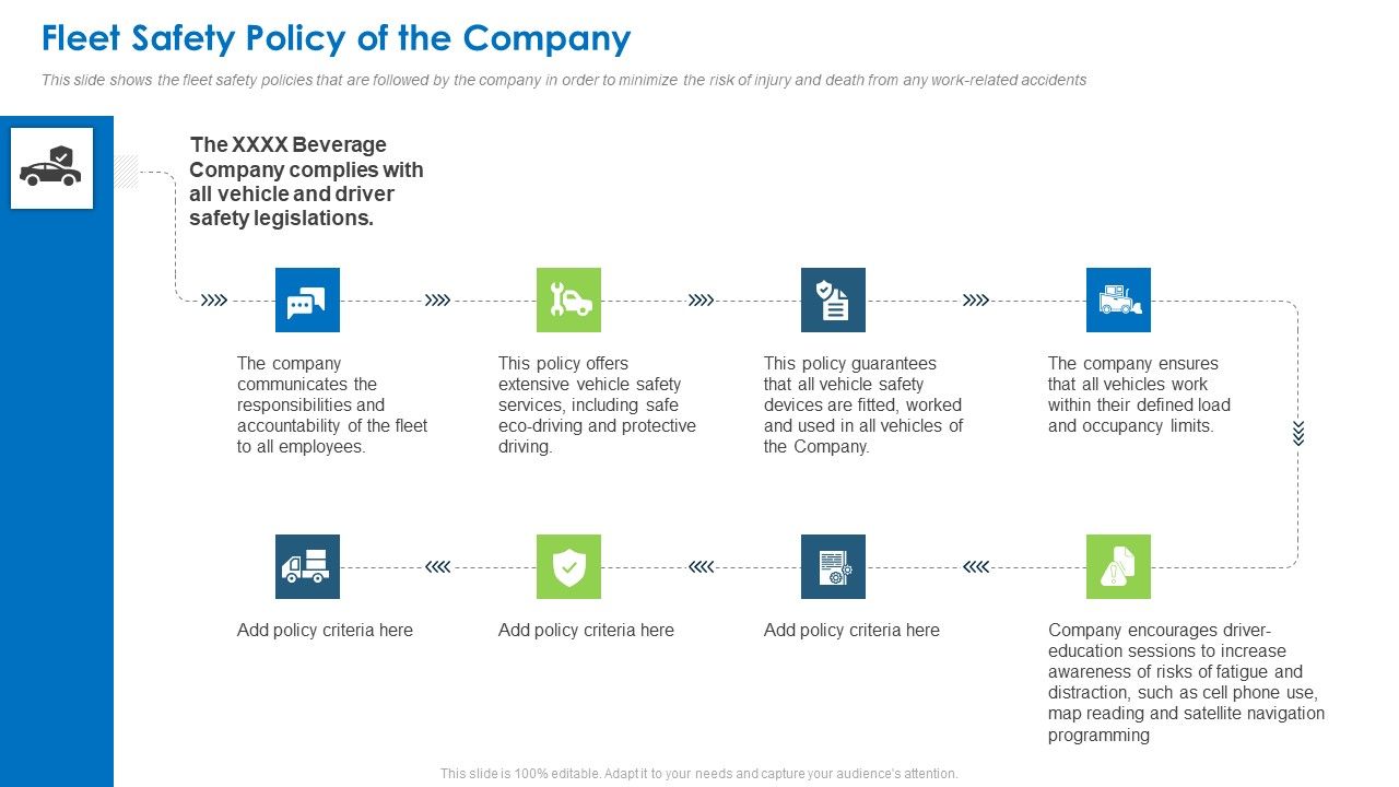 Fleet_Safety_Policy_Of_The_Company_Rules_PDF_Slide_1.jpg