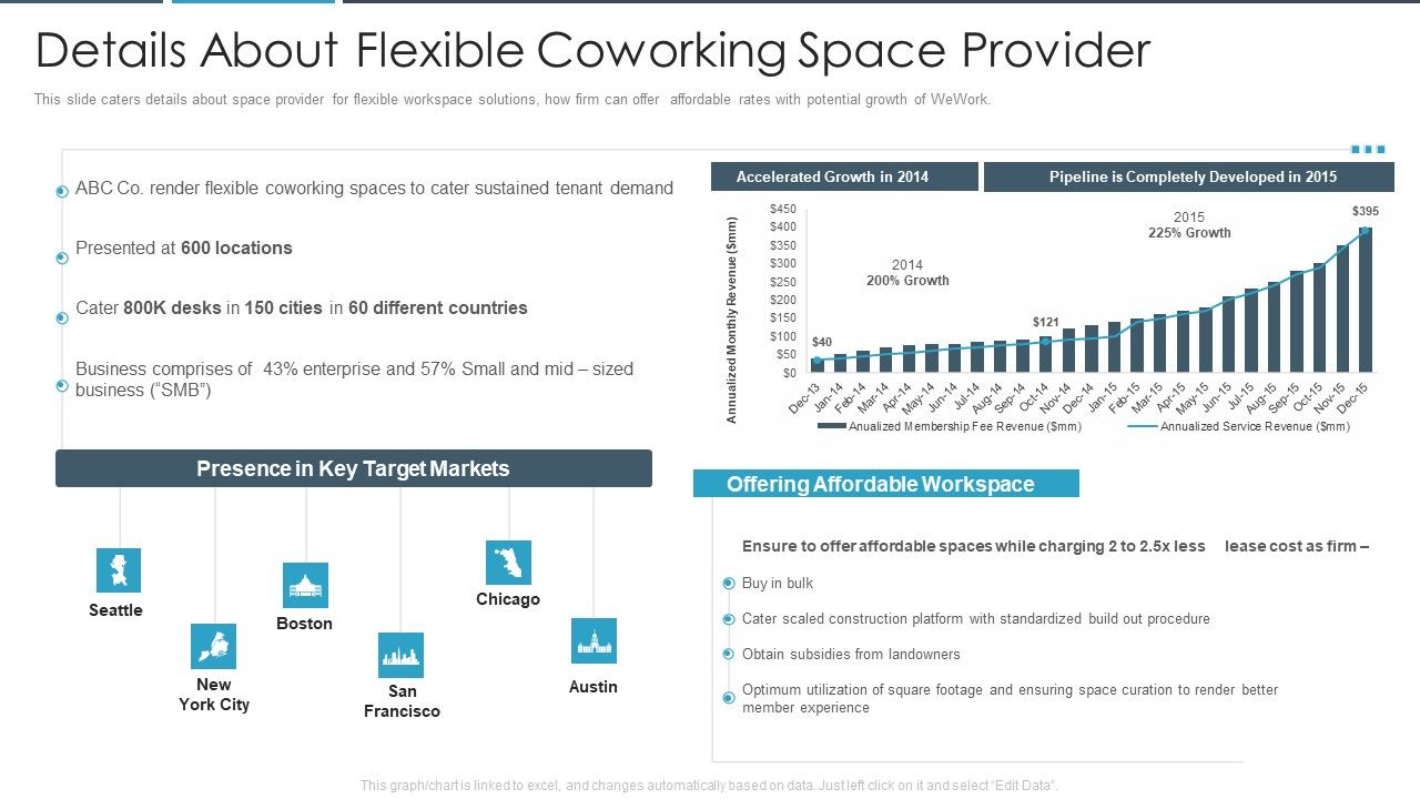 Flexbile_Workspace_Details_About_Flexible_Coworking_Space_Provider_Sample_PDF_Slide_1.jpg