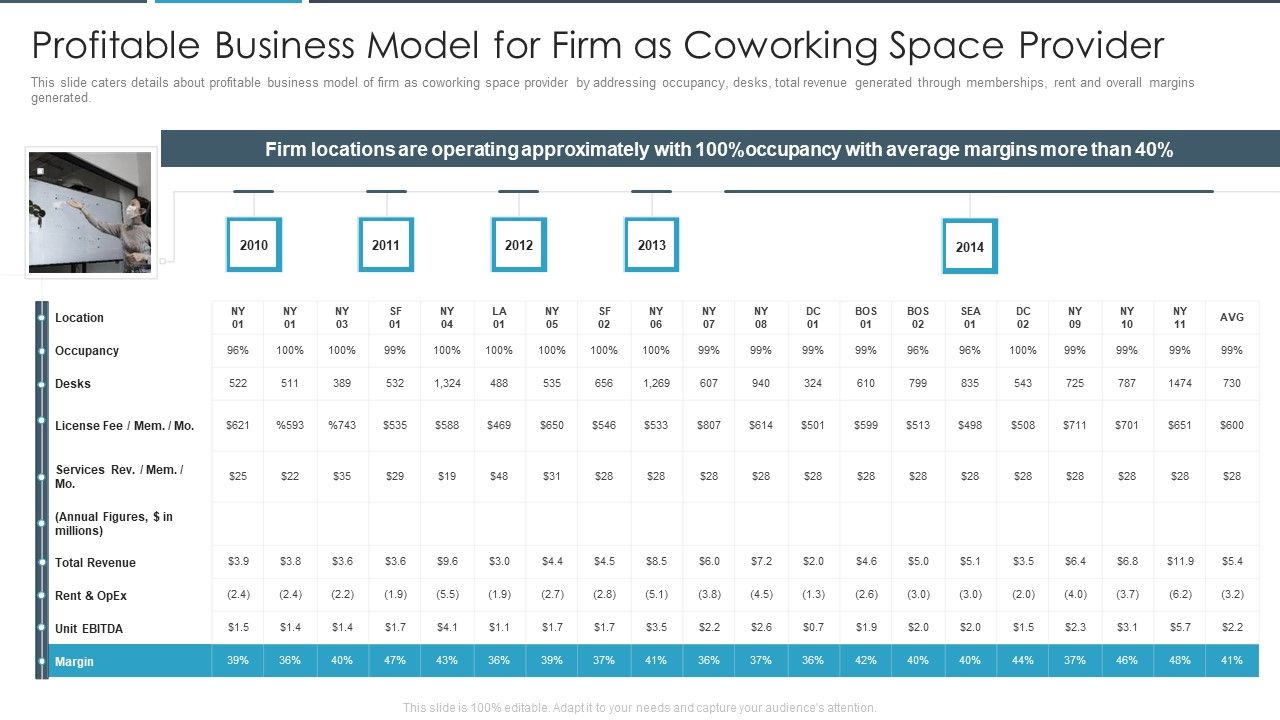 Flexbile_Workspace_Profitable_Business_Model_For_Firm_As_Coworking_Space_Provider_Formats_PDF_Slide_1.jpg
