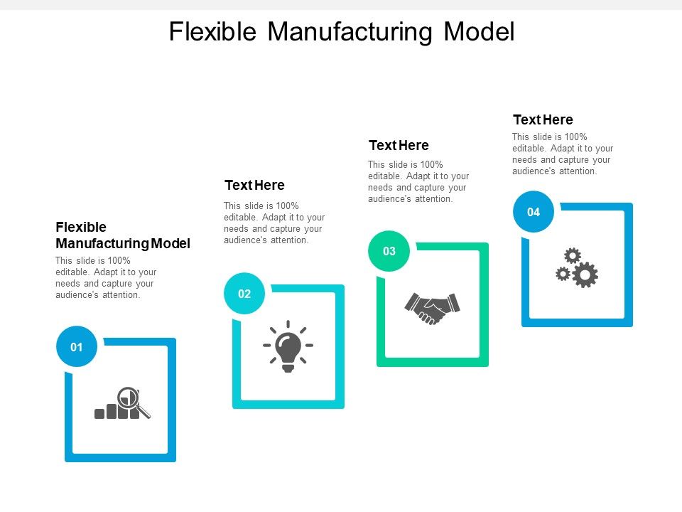 Flexible_Manufacturing_Model_Ppt_PowerPoint_Presentation_Model_Layout_Ideas_Cpb_Slide_1.jpg