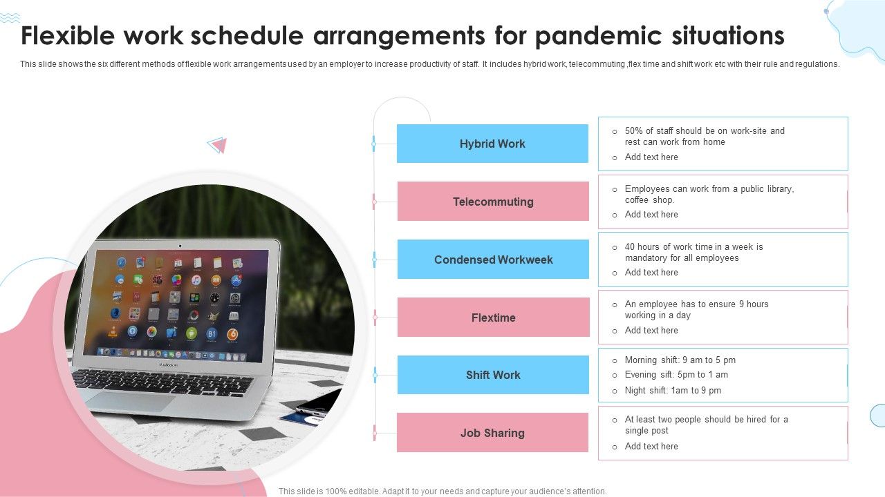 Flexible_Work_Schedule_Arrangements_For_Pandemic_Situations_Ppt_Layouts_Infographics_PDF_Slide_1.jpg